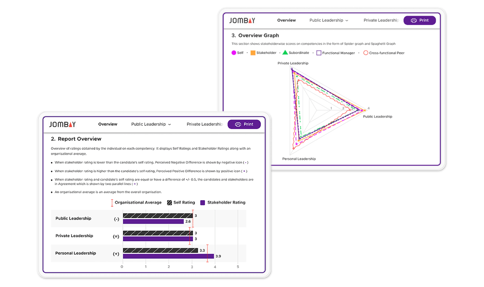 27-Echo-Report-Visual