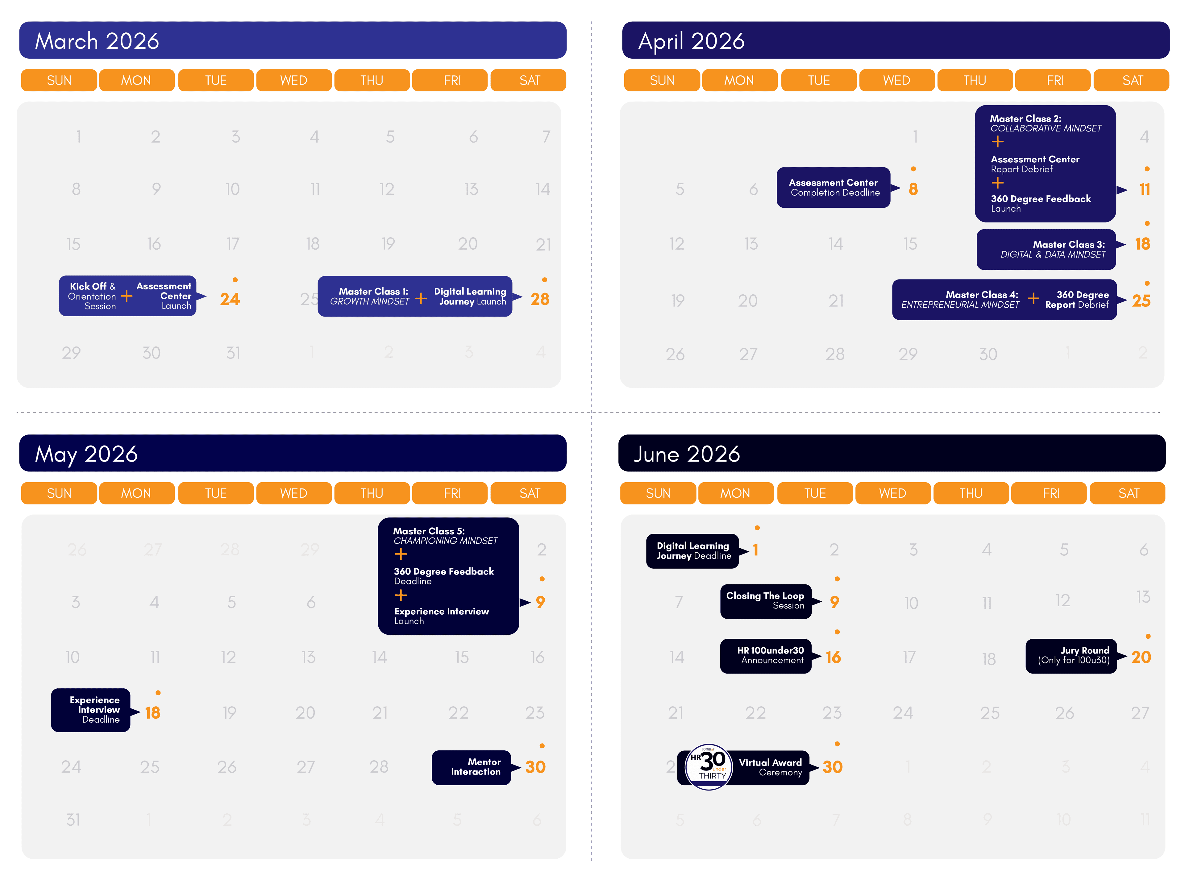 hr30under30_timeline