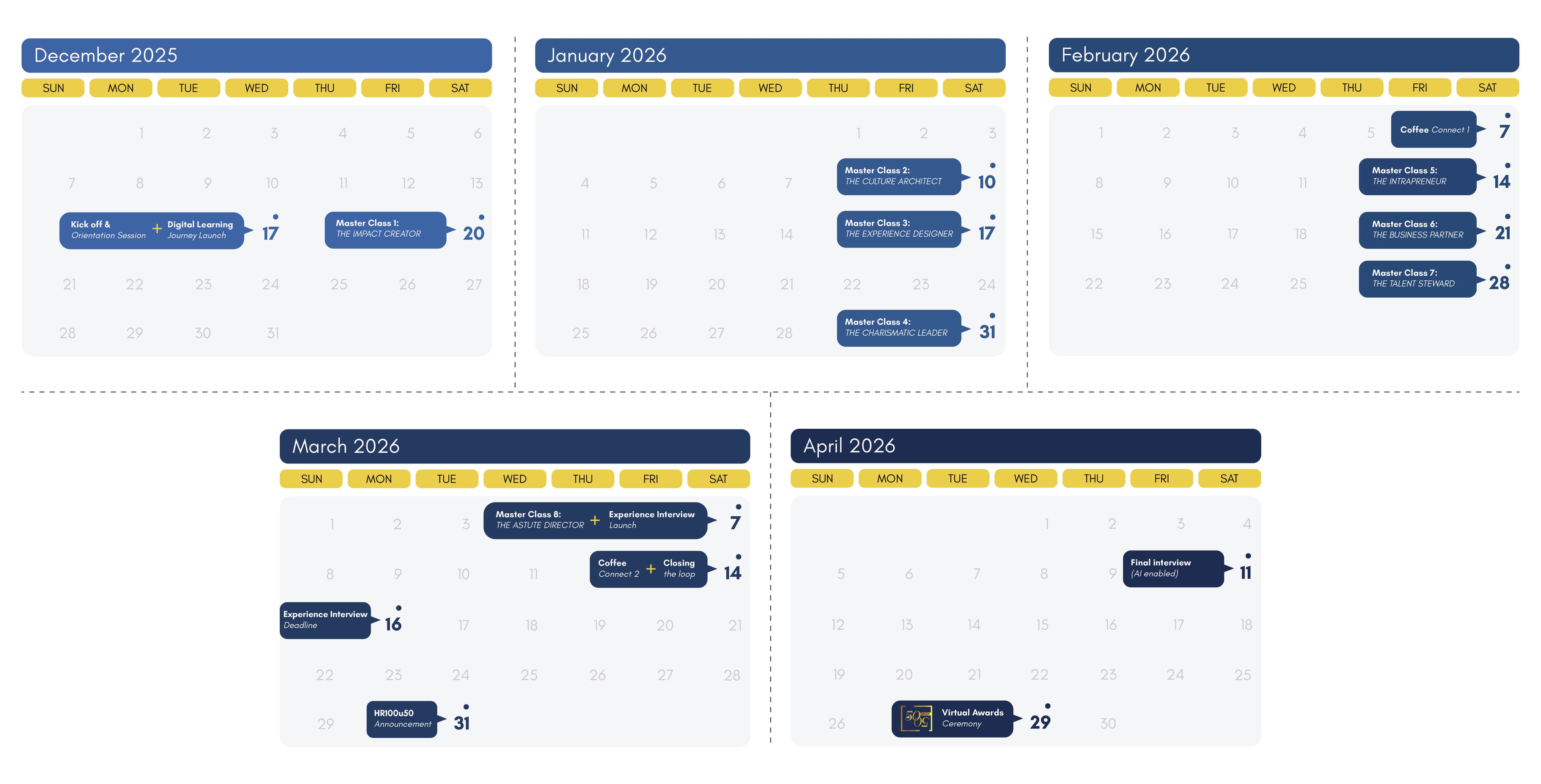 hr50under50_timeline