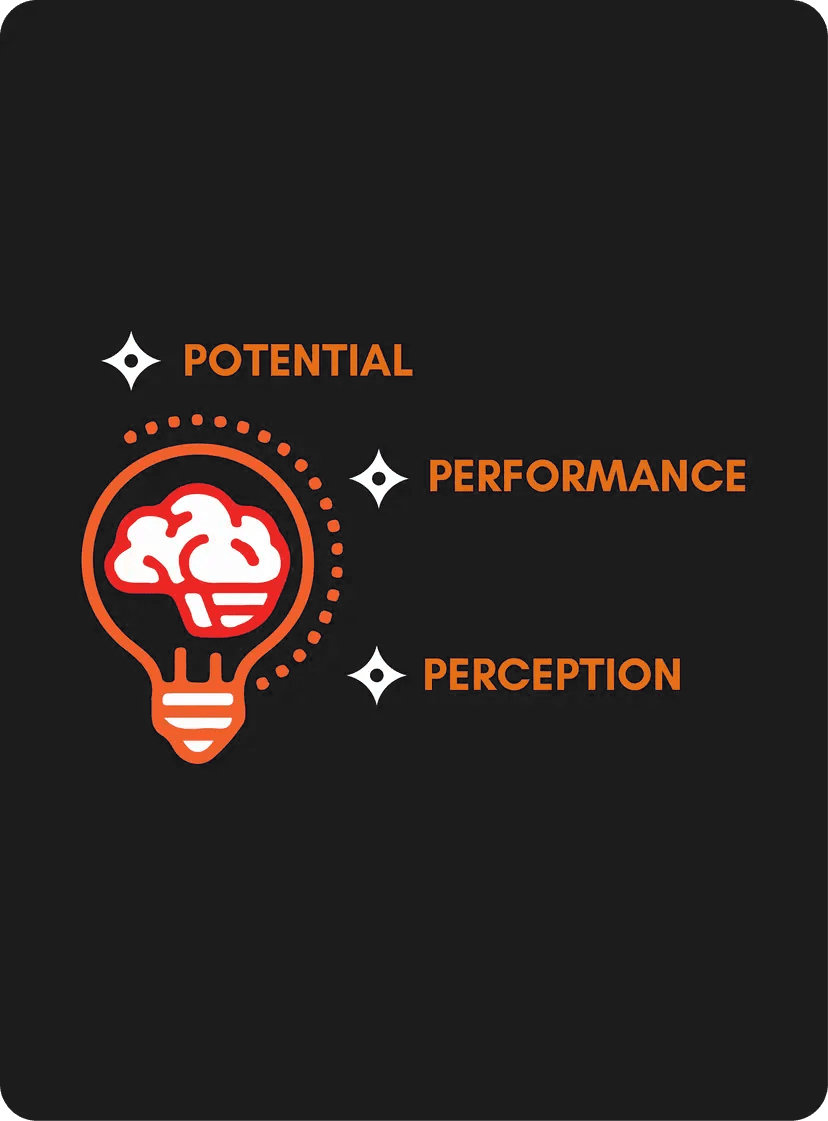 High_Potential_Model_visual